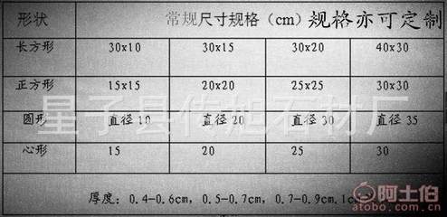传旭天然黑色板岩餐盘 当亿年石材遇见现代餐桌